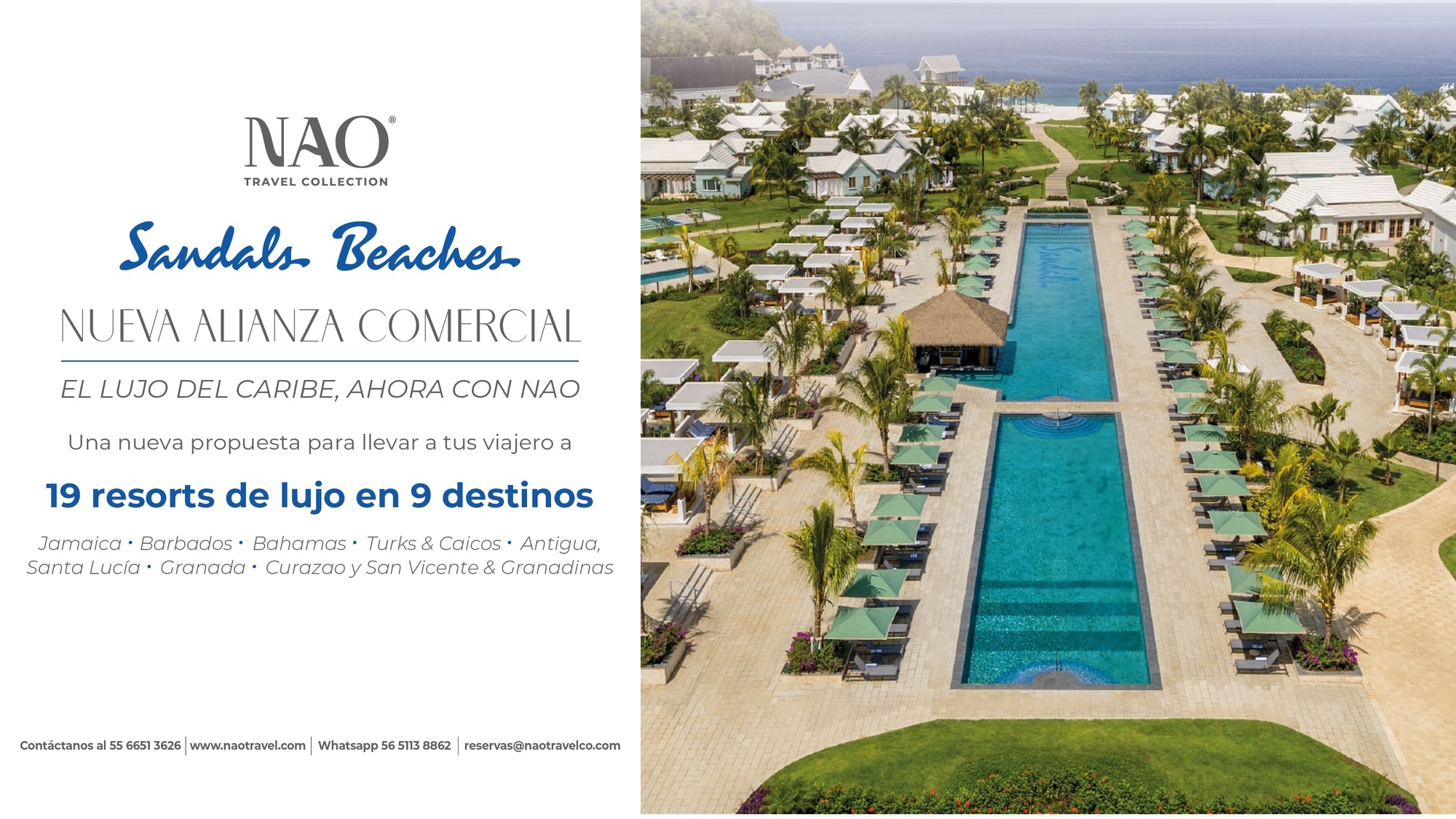 Sandals Beaches