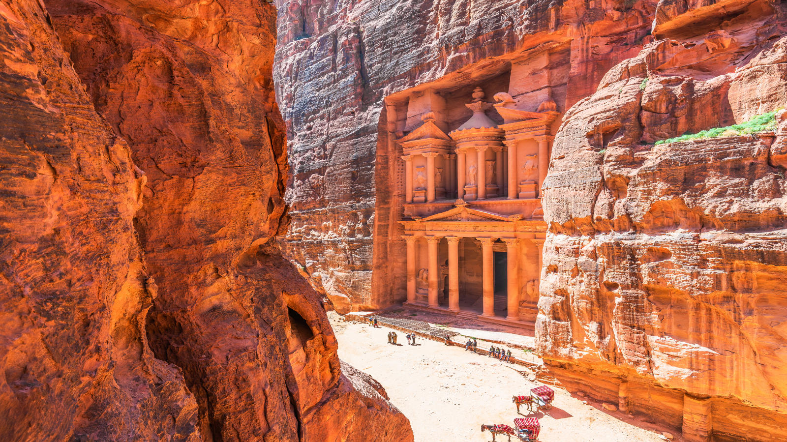 Jordania en Breve